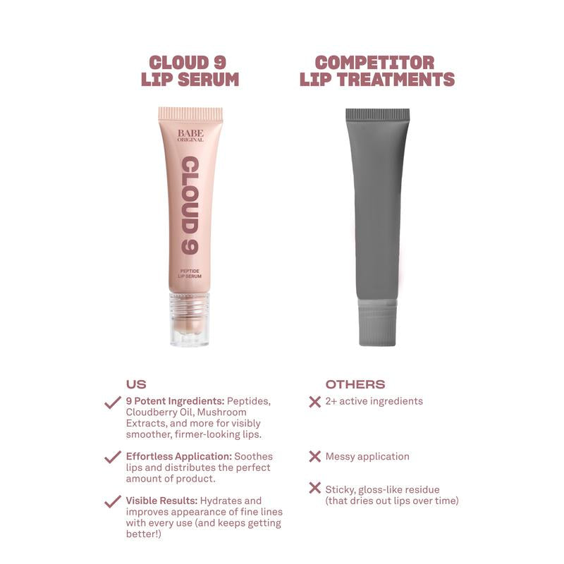 Cloud 9 Lip Serum: Daily Peptide Treatment for Smoother, Hydrated, and Firmer Lips - Lightweight Lip Care Solution