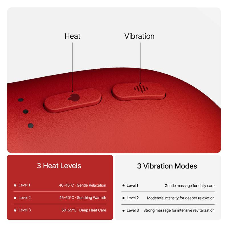 Facial Care Device with LED Red Light Therapy 