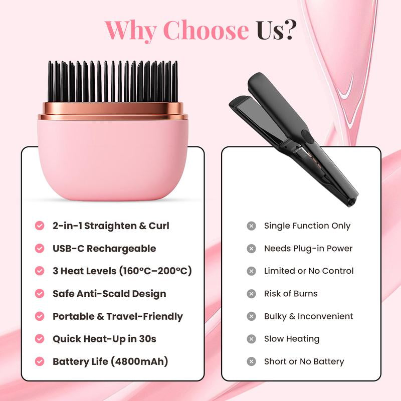 Mini Cordless Hair Straightener, Portable 2-In-1 Heated Comb & Iron, USB-C Rechargeable, Travel-Friendly Styling Tool, Multifunctional Hair Styler for Travel & Home Anti-Frizz Brush Pink