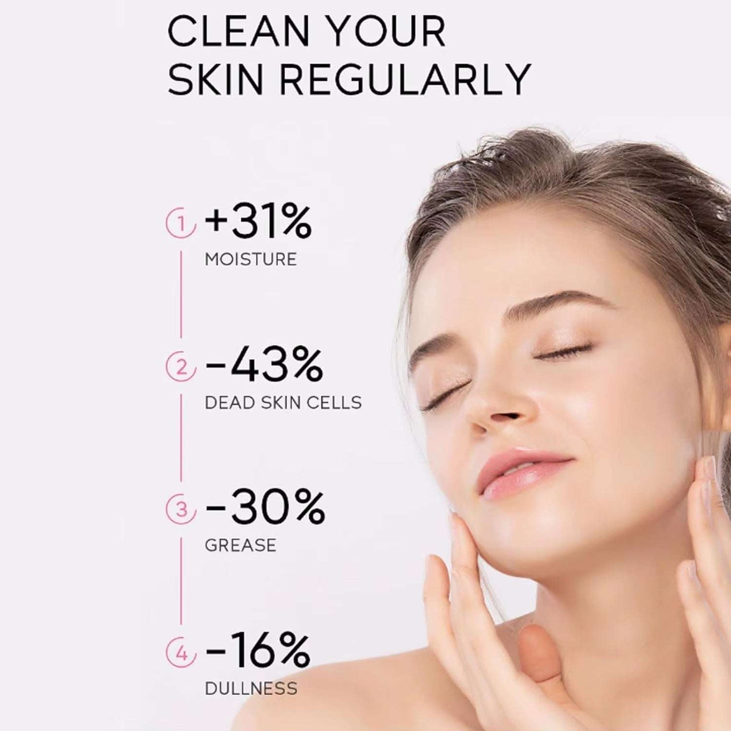 50G Exfoliating Gel & Whitening Moisturizer for Radiant Skin