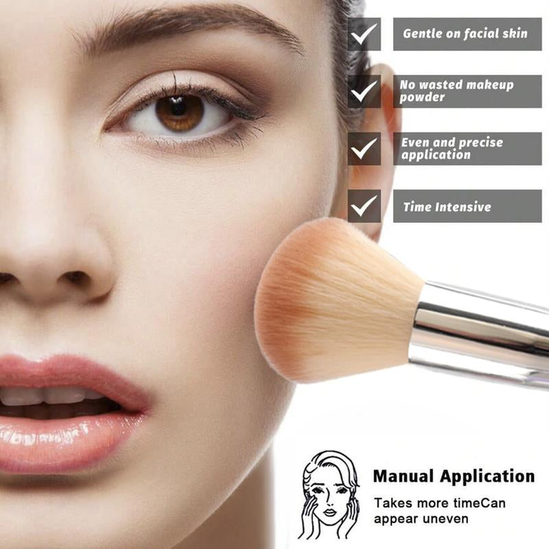 30 Pcs Professional Makeup & Skincare Brush Set with Travel Case