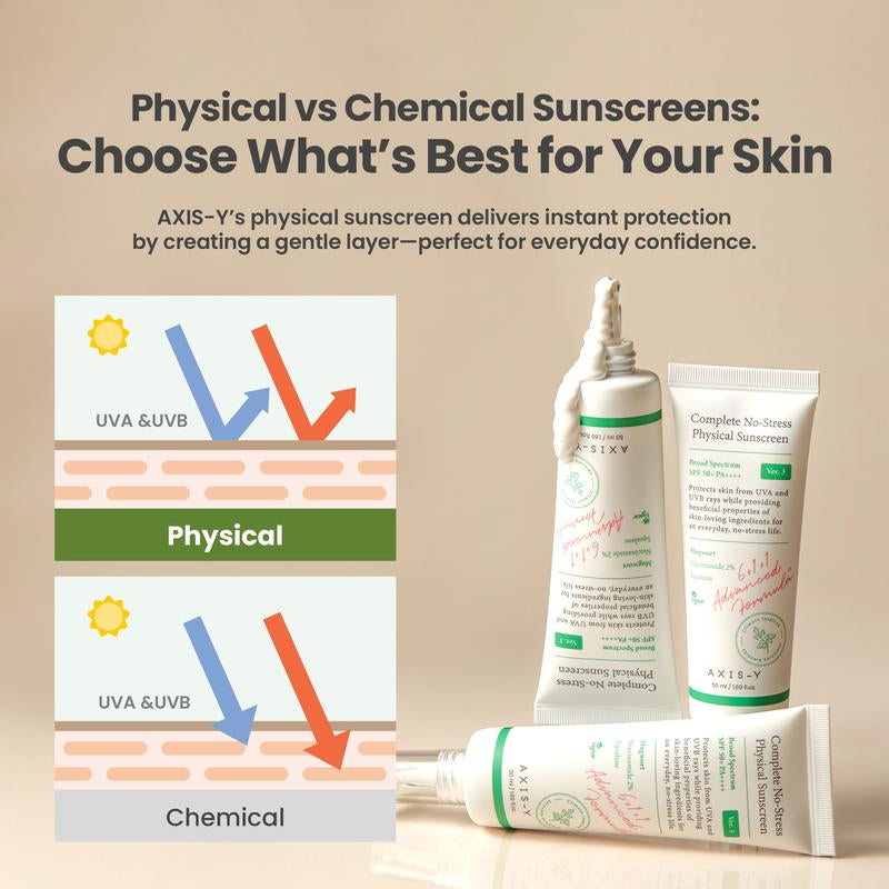 AXIS-Y Infinity Glow Set | Glow Serum + Mineral Facial Sunscreen SPF 50 | Korean Facial Serum, Safe Non-Toxic, Brightening, Calms, No White Cast, Barrier Repair, Pure Niacinamide Korean Skincare Duo